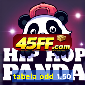 tabela odd 1.50